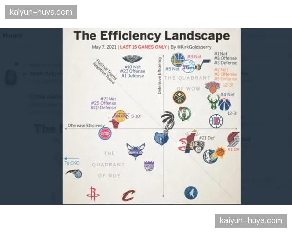 多打少成功率偏低各队需提升强打组进攻效率